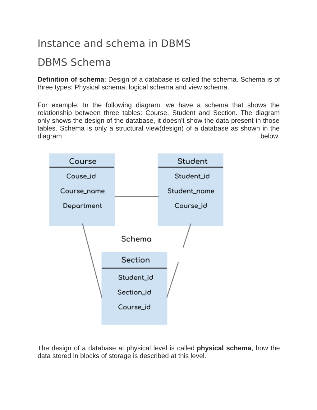 Instance and Schema in DBMS DBMS Schema