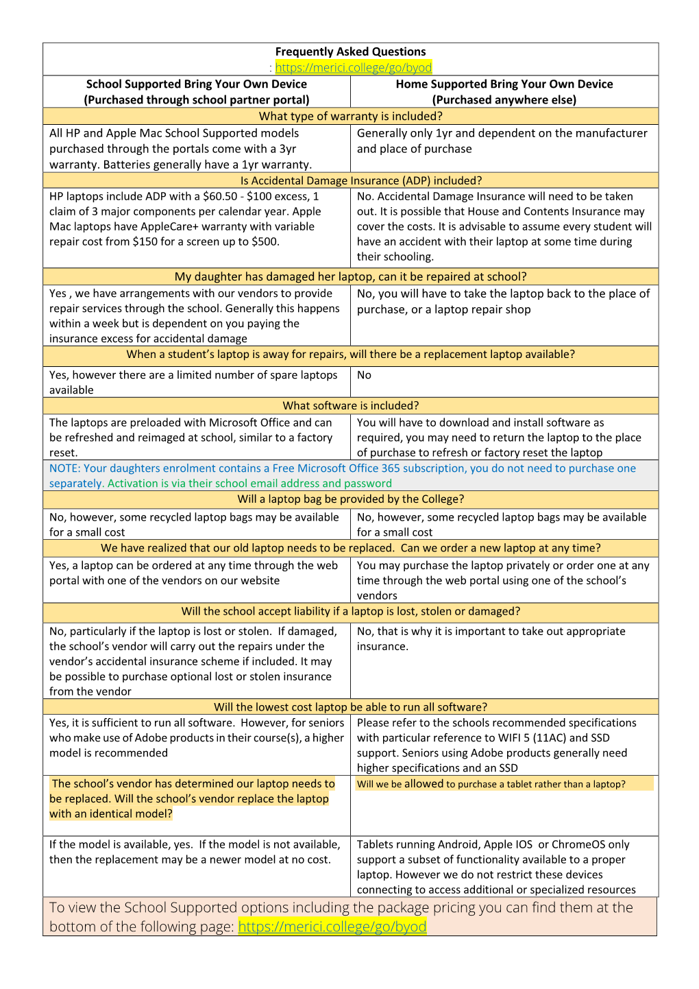 BYOD FAQ and Specifications