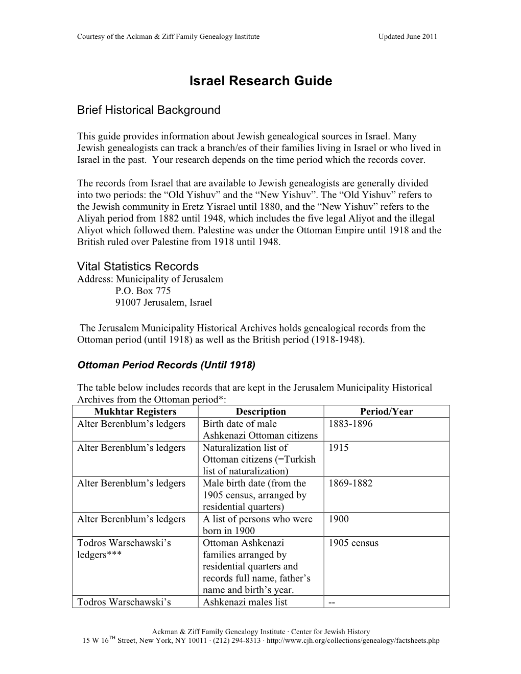 Israel Research Guide