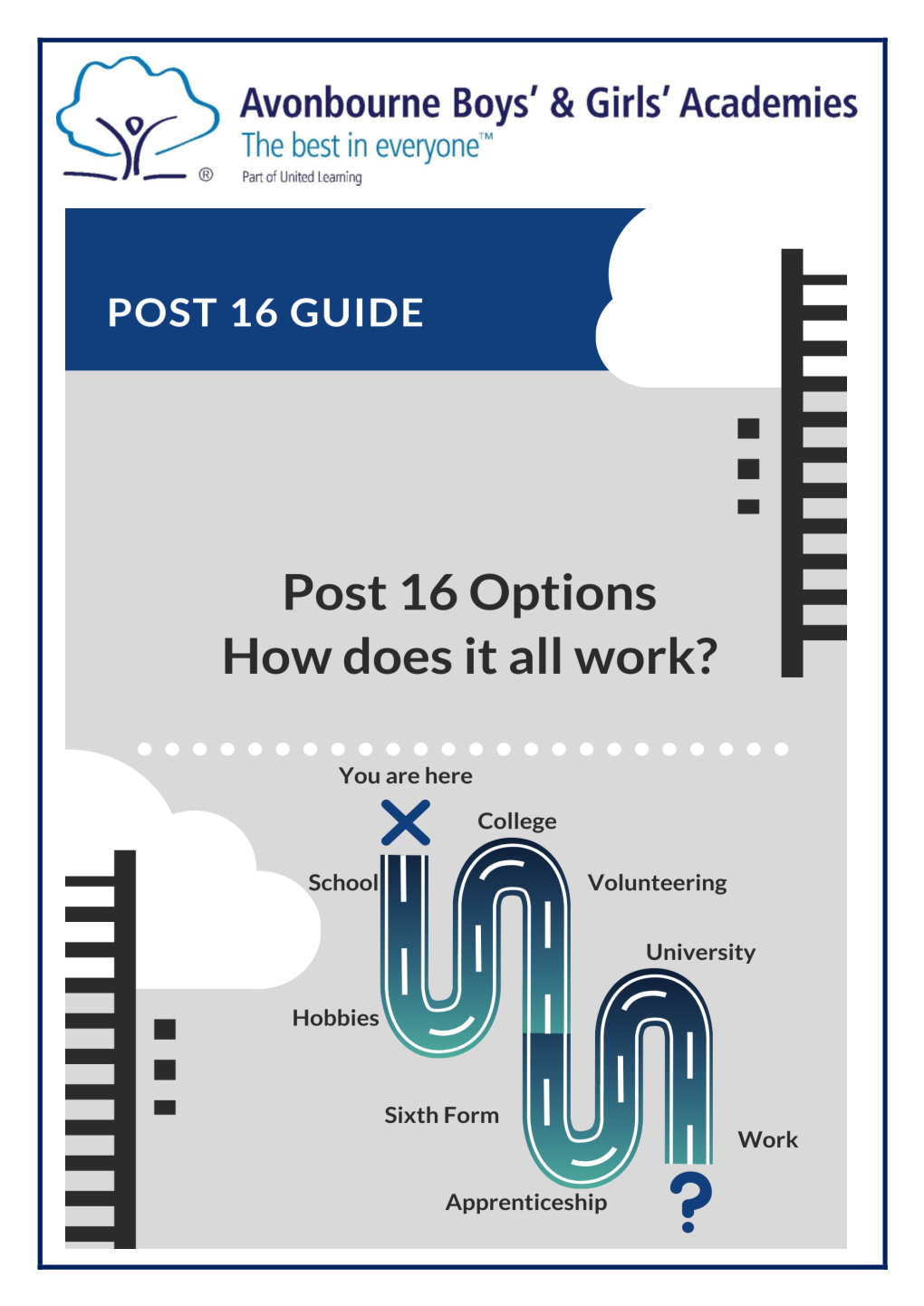 Post 16 Options Booklet 2020