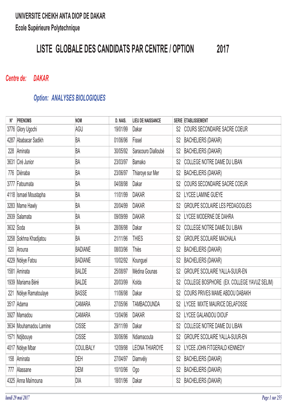 Liste Globale Des Candidats Par Centre / Option 2017