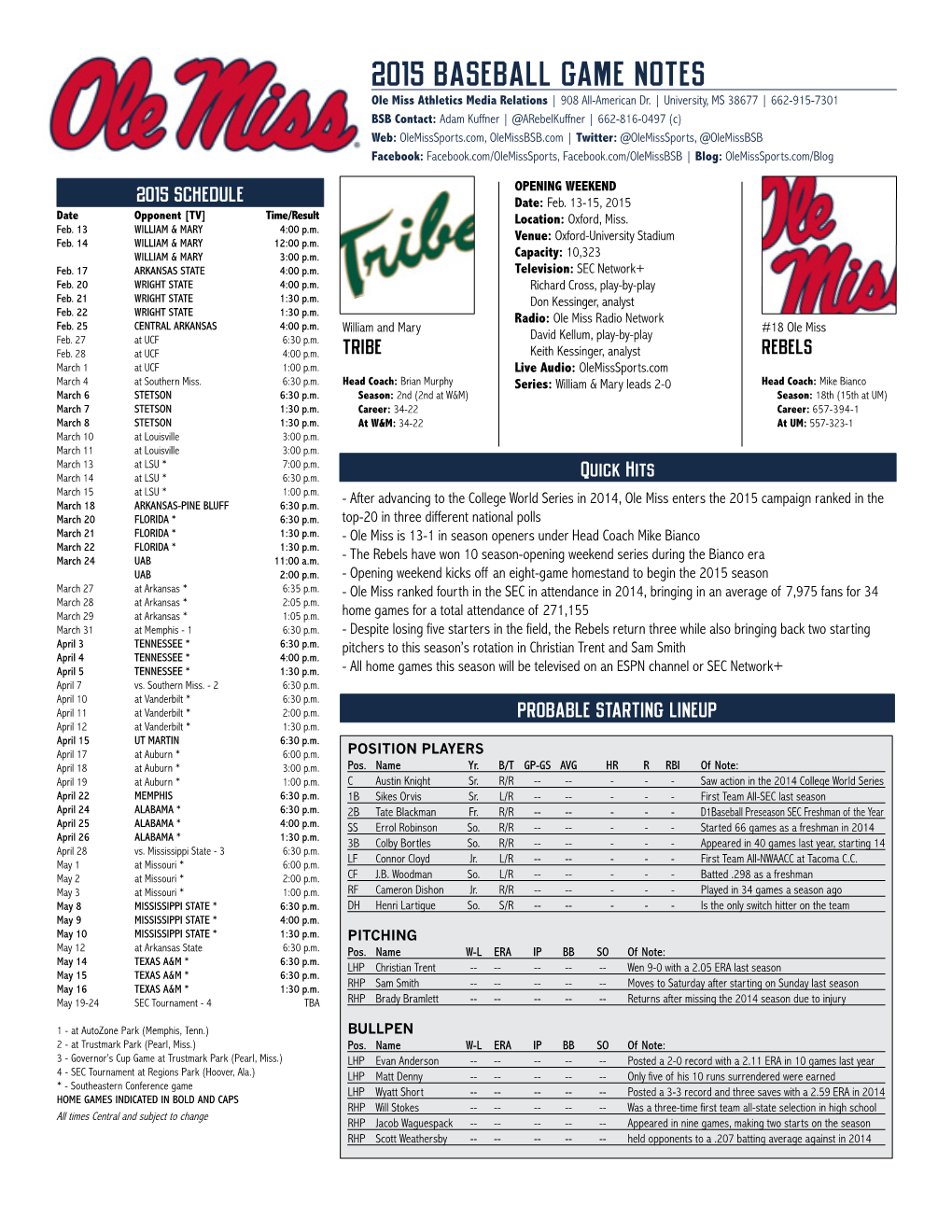 2015 BASEBALL GAME NOTES Ole Miss Athletics Media Relations | 908 All-American Dr