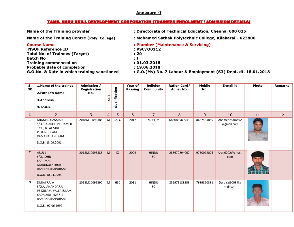 Annexure -I TAMIL NADU SKILL DEVELOPMENT CORPORATION