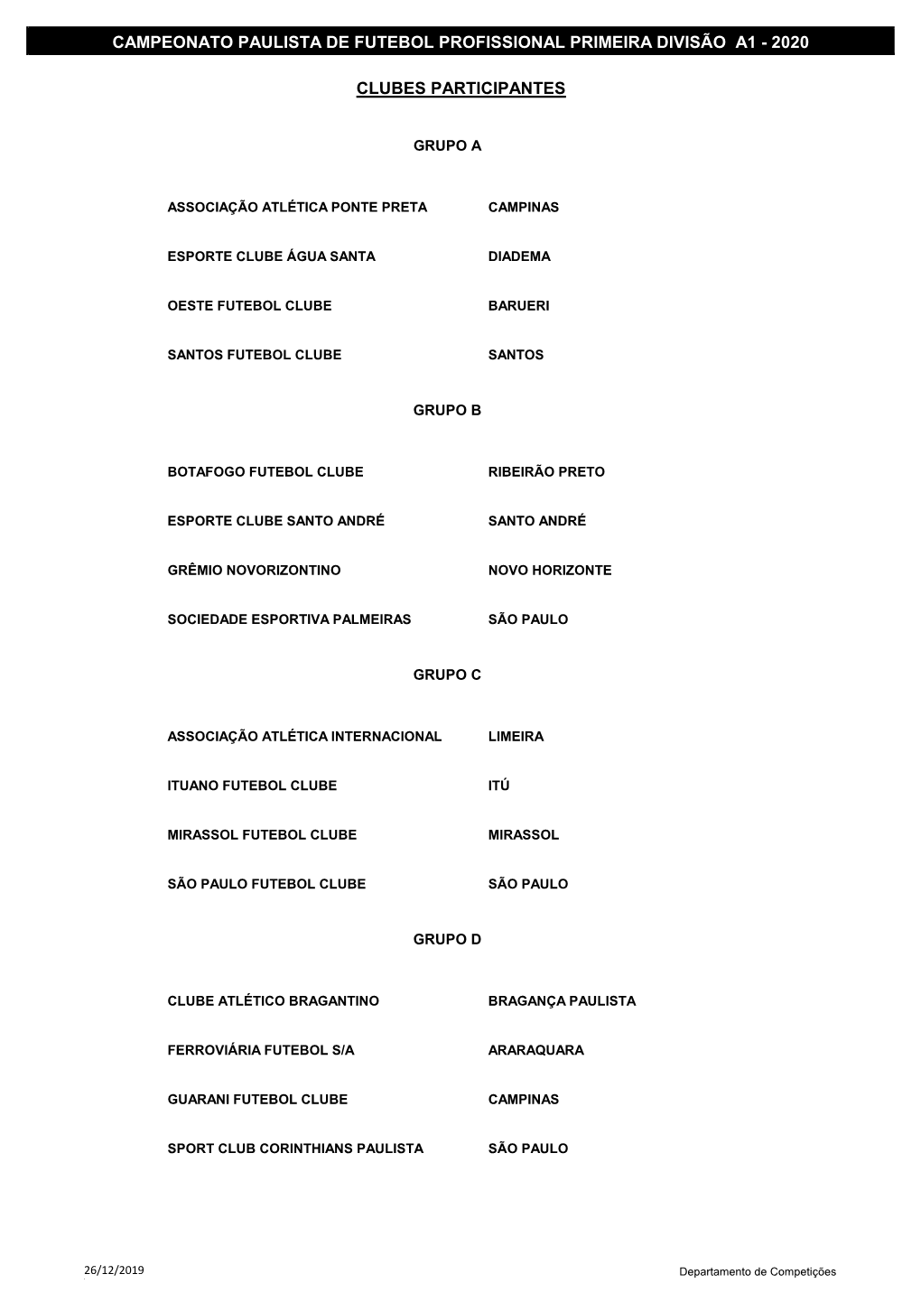 Clubes Participantes Campeonato Paulista De Futebol Profissional Primeira Divisão A1