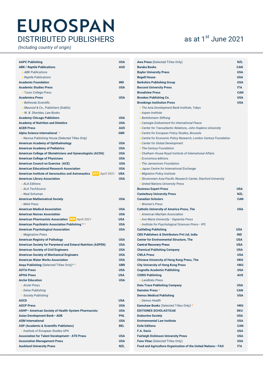 DISTRIBUTED PUBLISHERS As at 1St June 2021 (Including Country of Origin)