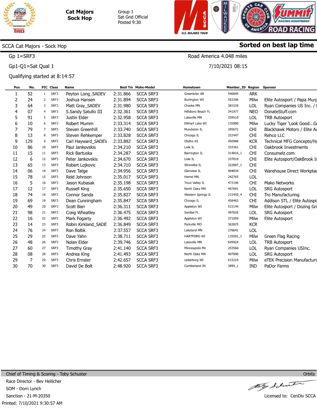 Sat Grid Official Posted 9:30