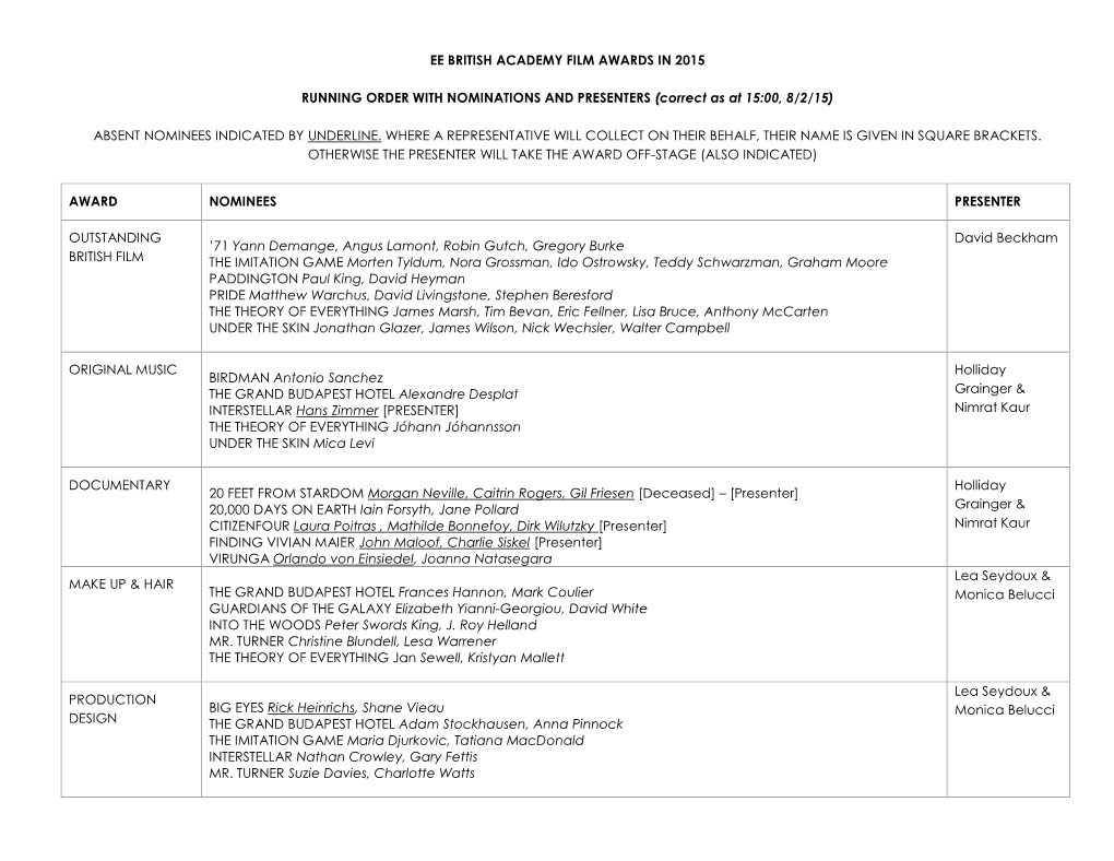 EE BRITISH ACADEMY FILM AWARDS in 2015 RUNNING ORDER with NOMINATIONS and PRESENTERS (Correct As at 15:00, 8/2/15)