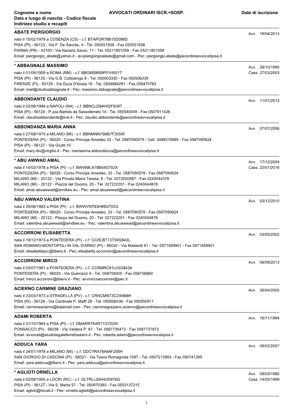 Codice Fiscale Indirizzo Studio E Recapiti Date Di Iscrizione