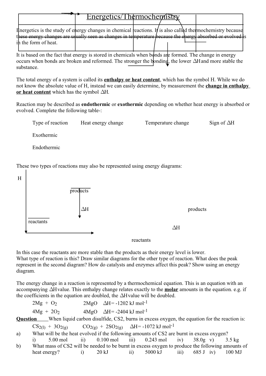 Energetics/Thermochemistry