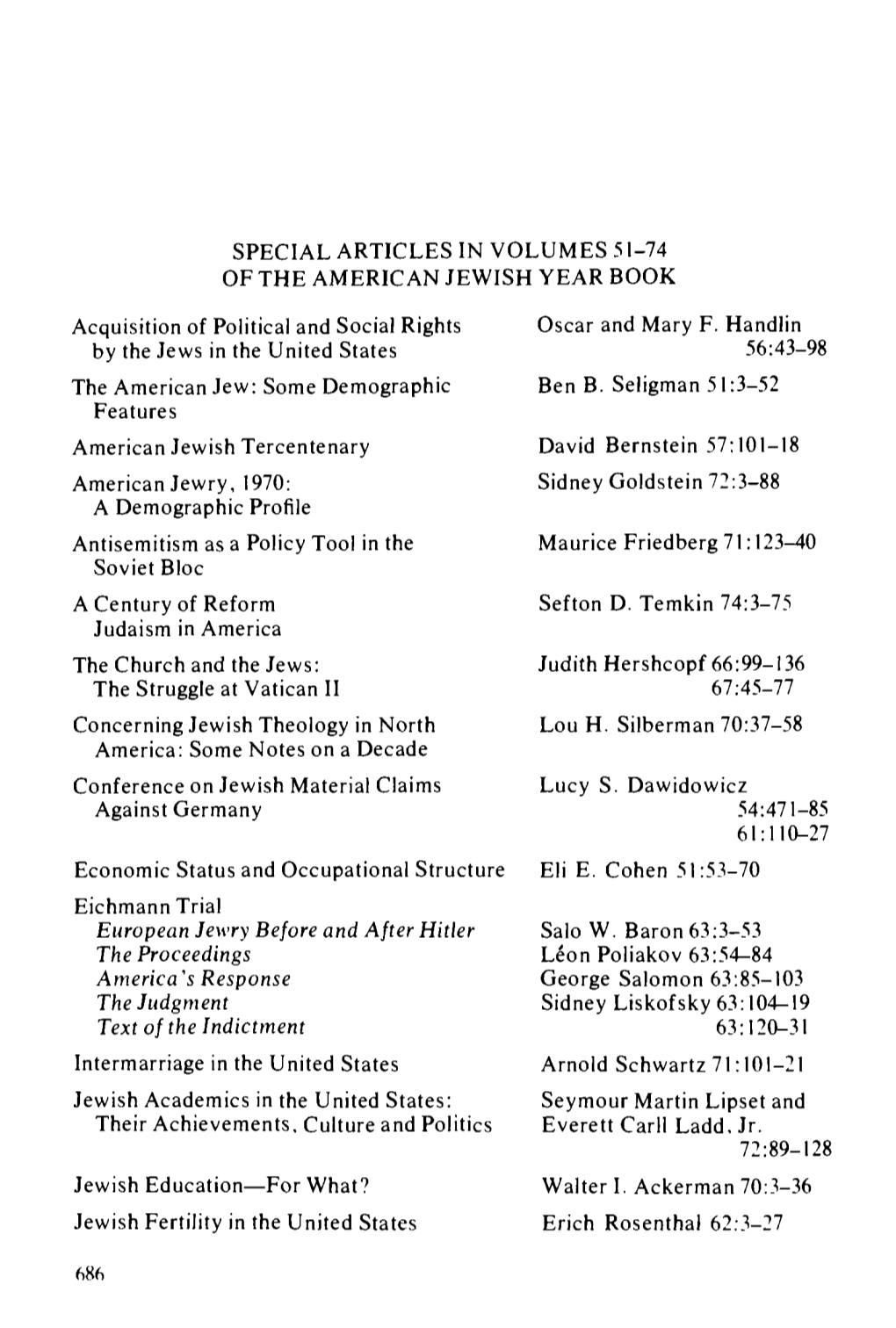 Special Articles in Volumes 51-74 of the American Jewish Year Book