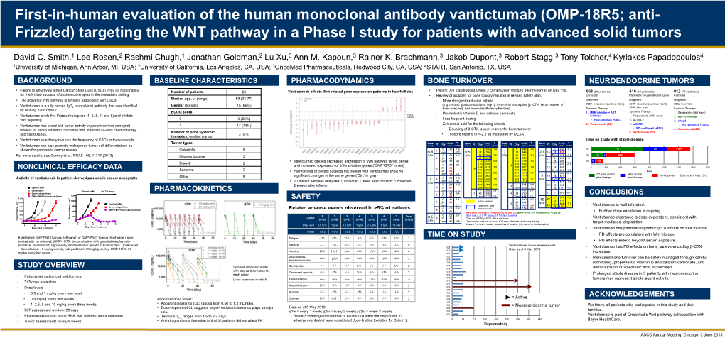 First-In-Human Evaluation of the Human Monoclonal Antibody Vantictumab (OMP-18R5; Anti- Frizzled) Targeting the WNT Pathway in A