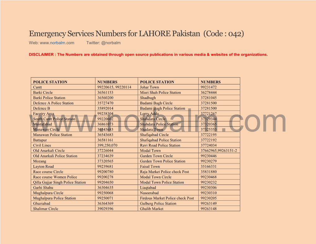 Emergency Services Numbers for LAHORE Pakistan (Code : 042) Web: Twitter: @Norbalm