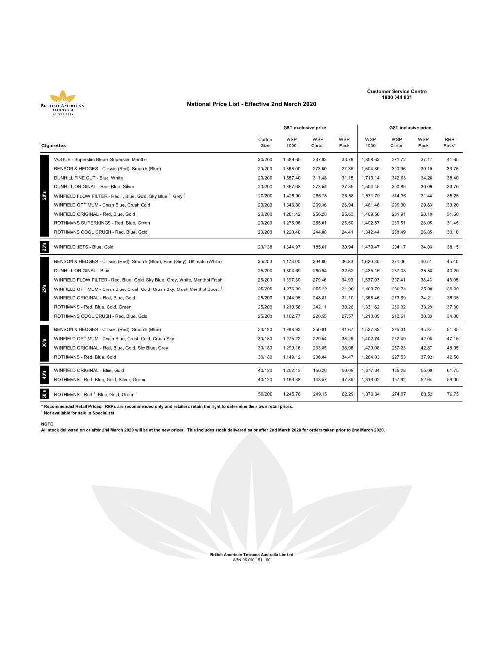 National Price List - Effective 2Nd March 2020