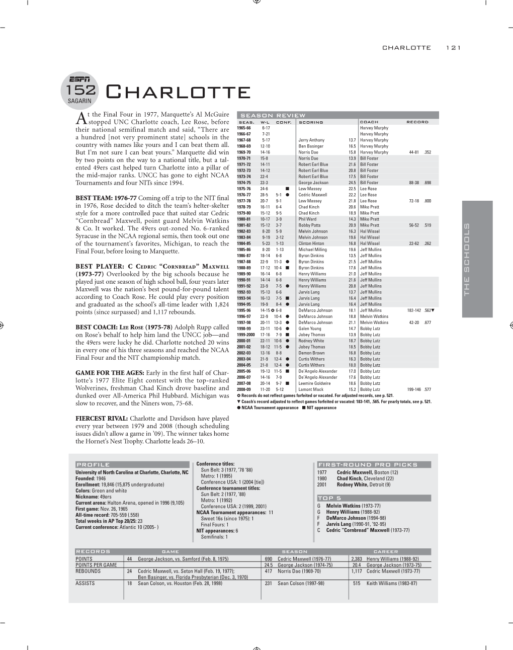 Charlotte 121