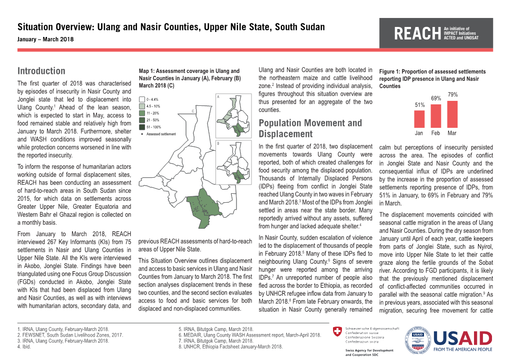 Introduction Situation Overview: Ulang and Nasir Counties, Upper Nile