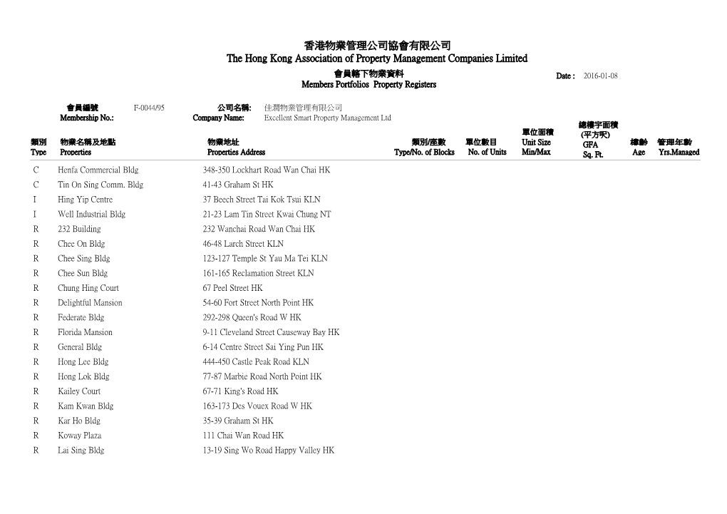 香港物業管理公司協會有限公司the Hong Kong Association of Property