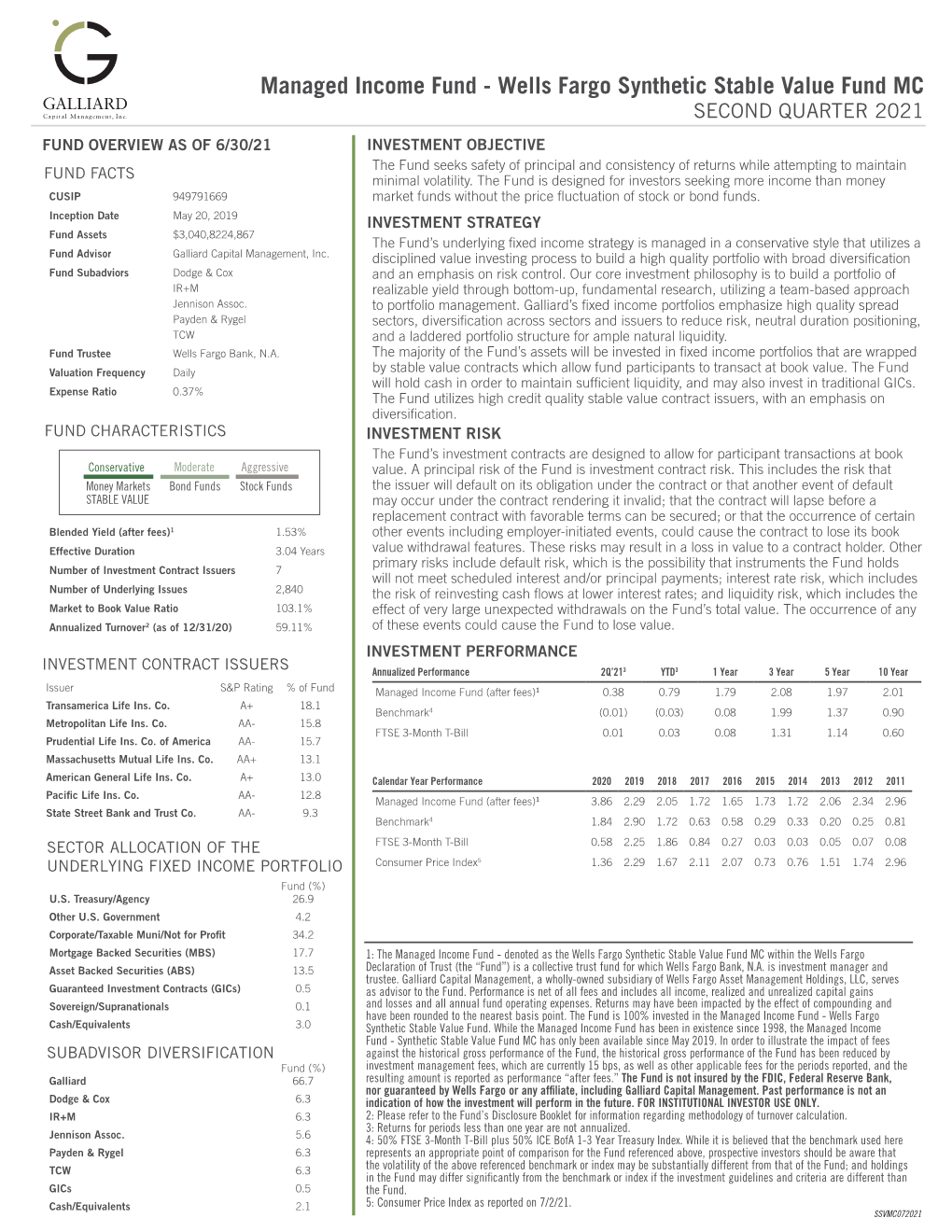 Wells Fargo Synthetic Stable Value Fund MC SECOND QUARTER 2021