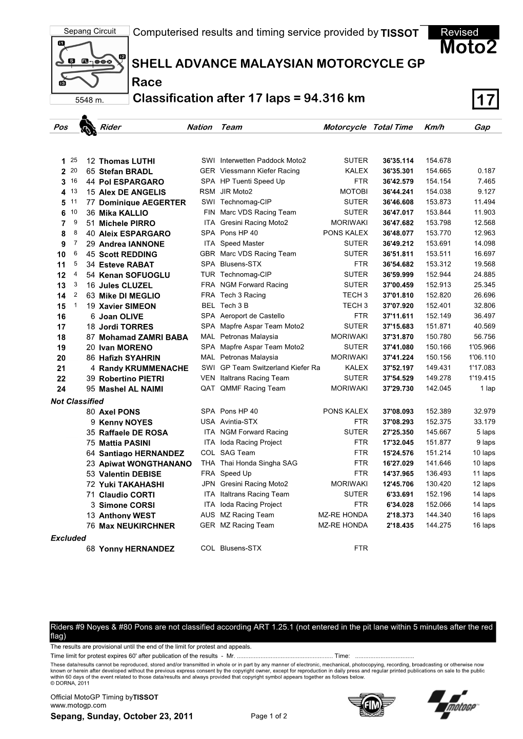 Moto2 SHELL ADVANCE MALAYSIAN MOTORCYCLE GP Race 5548 M