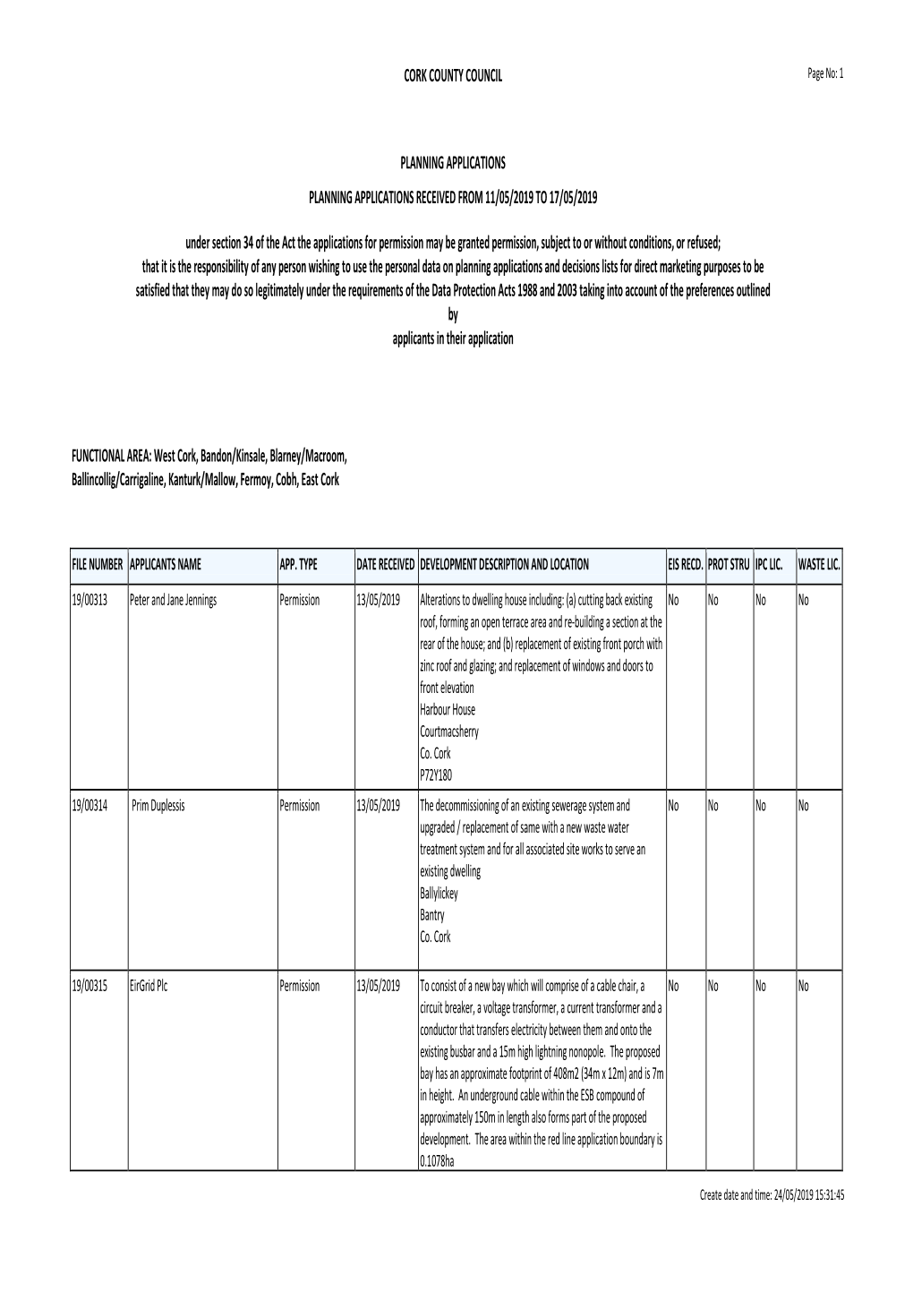 CORK COUNTY COUNCIL PLANNING APPLICATIONS PLANNING APPLICATIONS RECEIVED from 11/05/2019 to 17/05/2019 Under Section 34 of the A