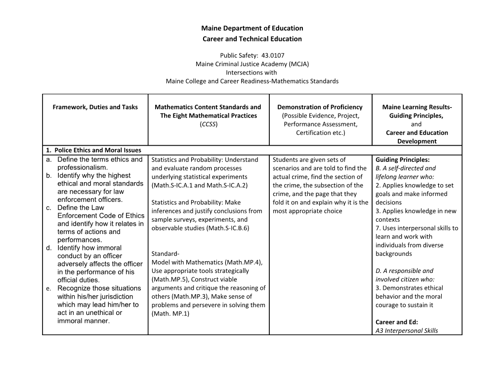 Framework, Duties and Tasks / Mathematics Content Standards and the Eight Mathematical