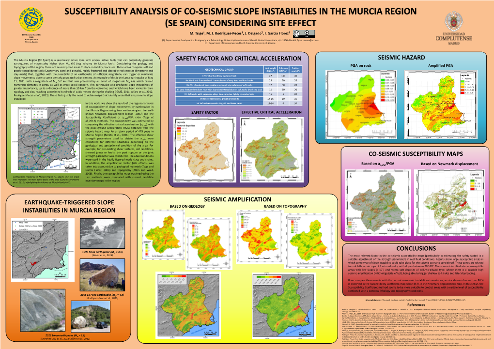Susceptibility Analysis of Co-Seismic Slope Instabilities in the Murcia Region (Se Spain) Considering Site Effect