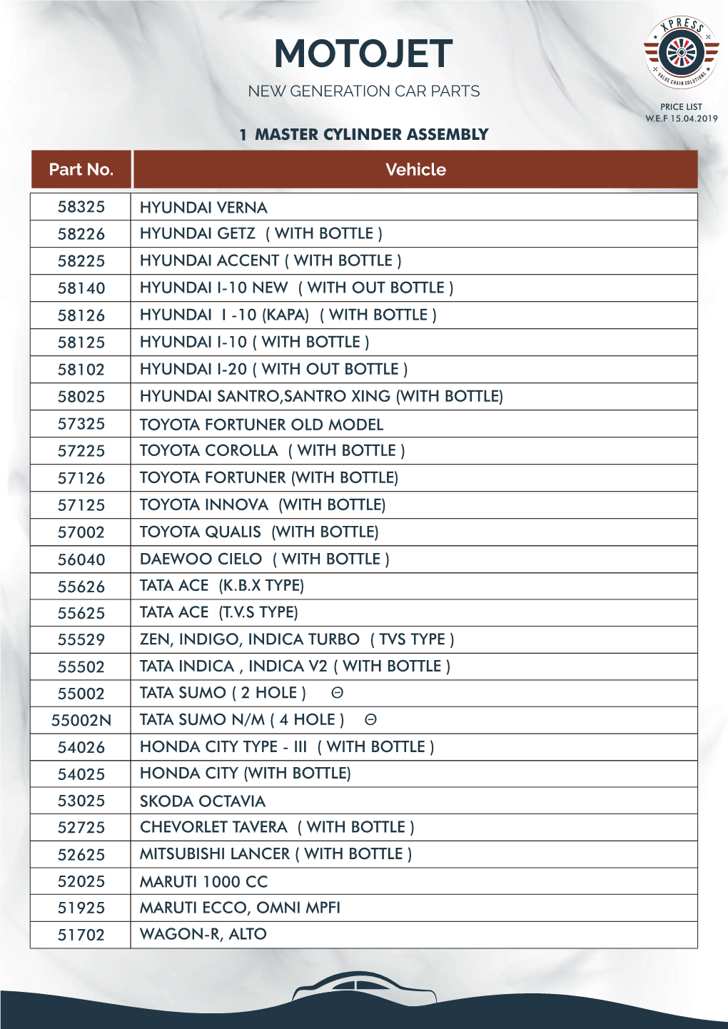 Motojet New Generation Car Parts Price List W.E.F 15.04.2019 1 Master Cylinder Assembly