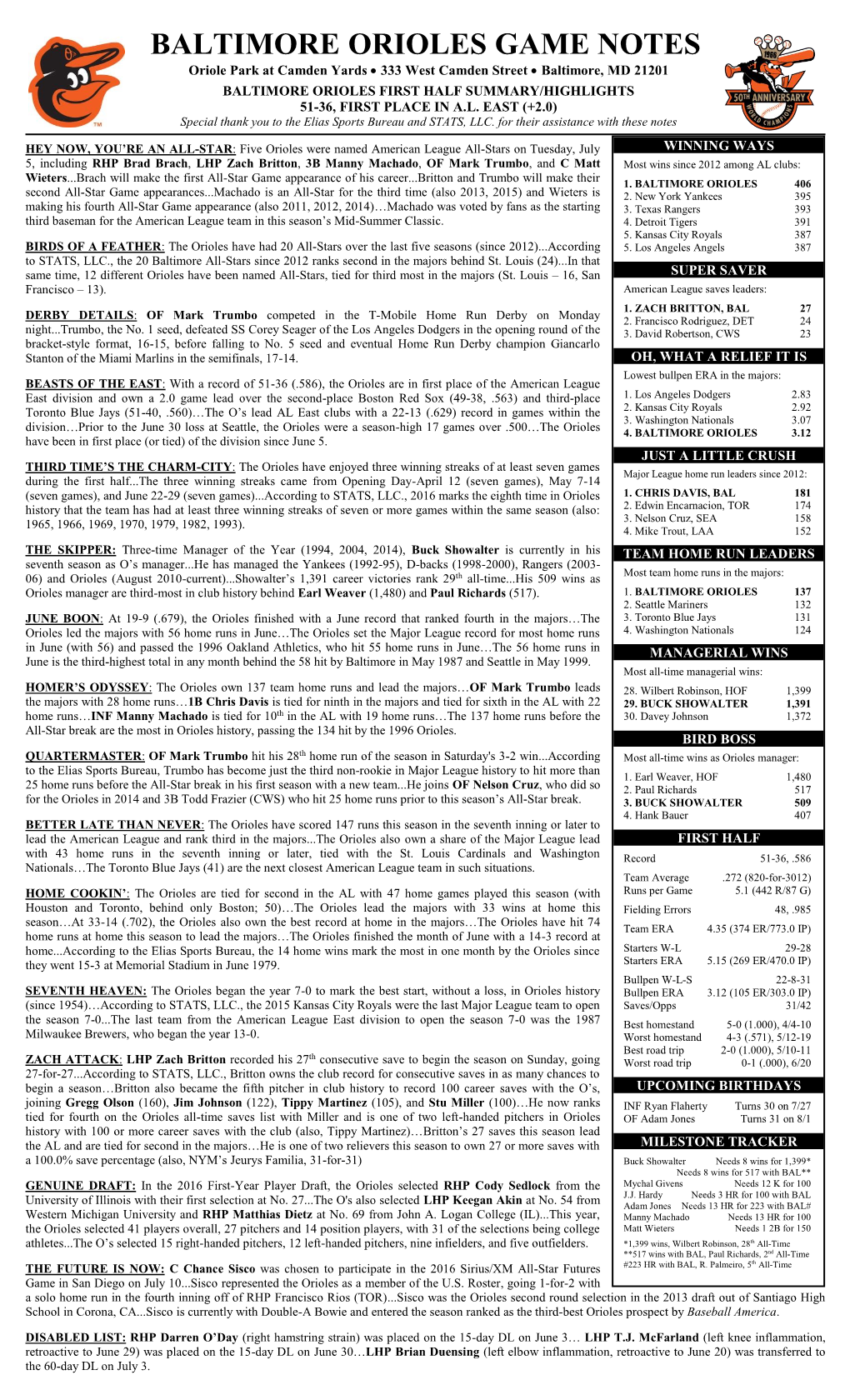 BALTIMORE ORIOLES GAME NOTES Oriole Park at Camden Yards  333 West Camden Street  Baltimore, MD 21201