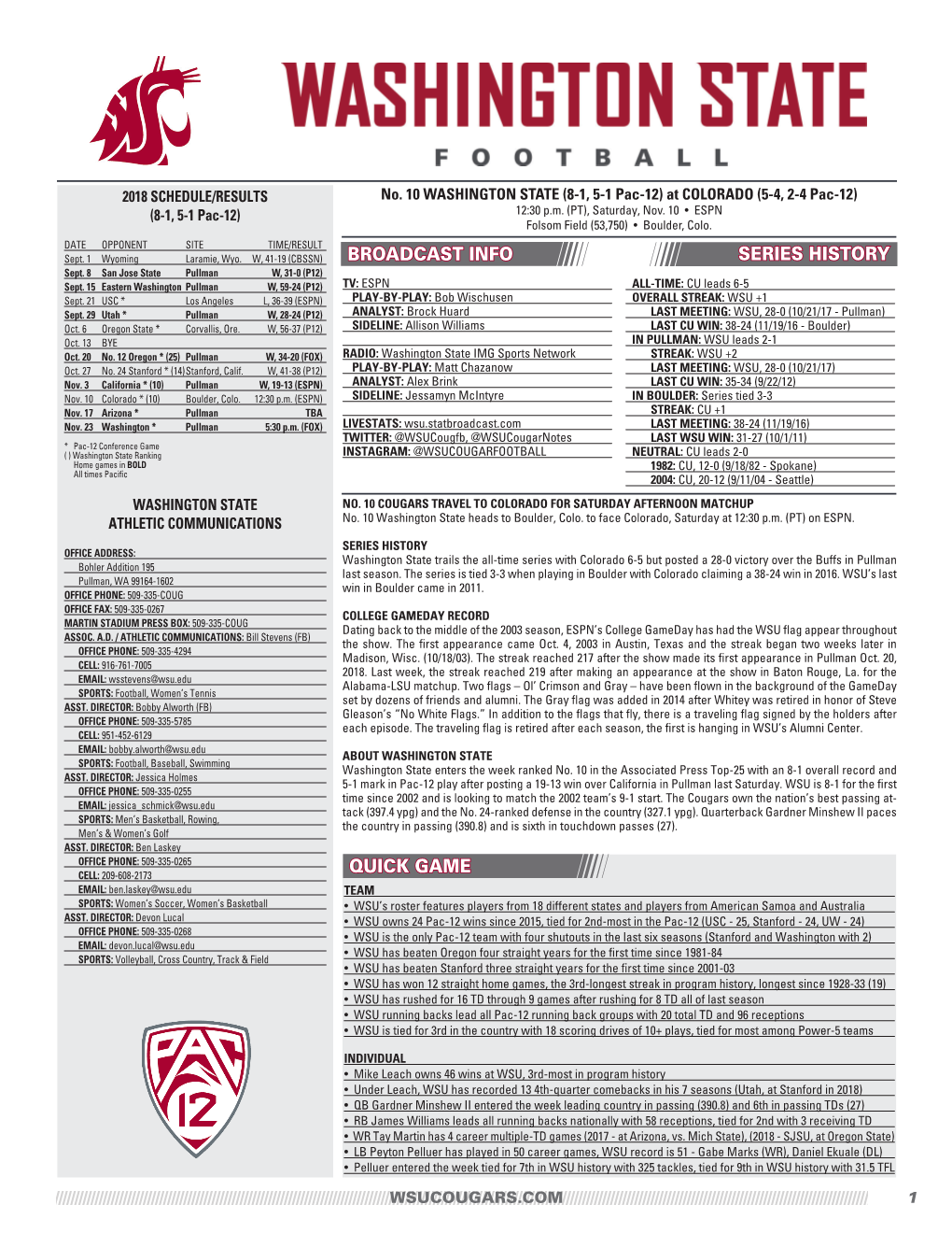 WASHINGTON STATE (8-1, 5-1 Pac-12) at COLORADO (5-4, 2-4 Pac-12) (8-1, 5-1 Pac-12) 12:30 P.M