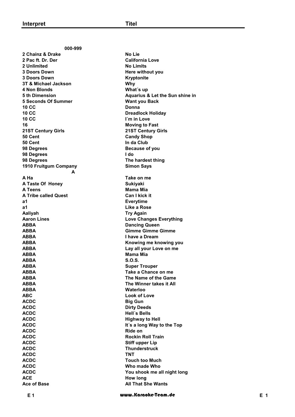 Song-Liste-E-Nach Interpret 2020