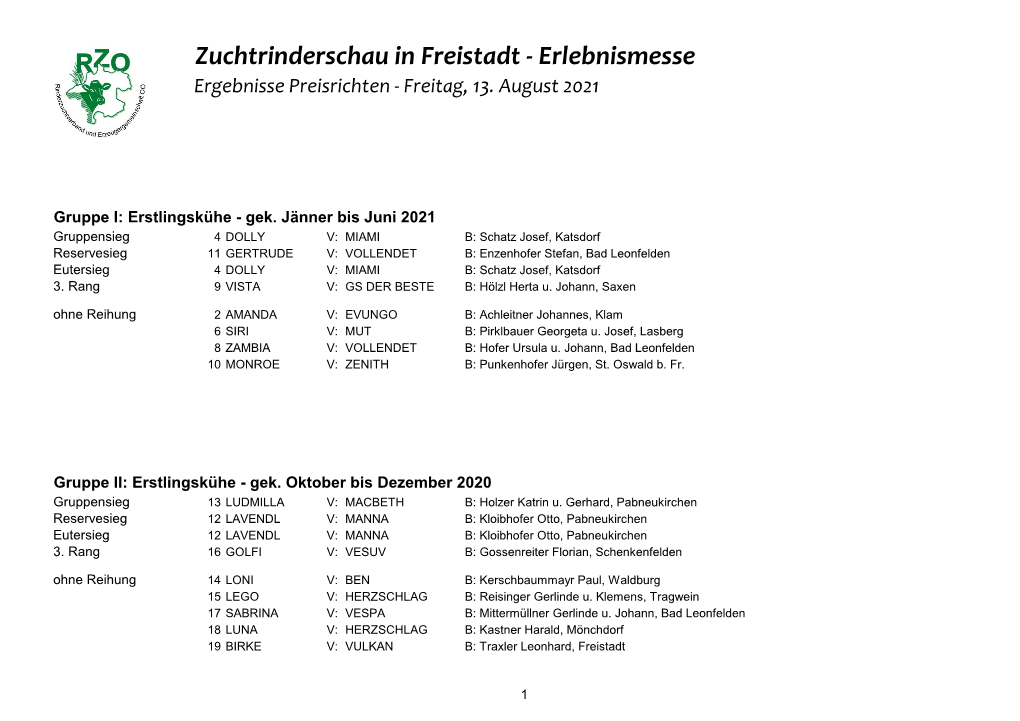 Zuchtrinderschau in Freistadt - Erlebnismesse Ergebnisse Preisrichten - Freitag, 13