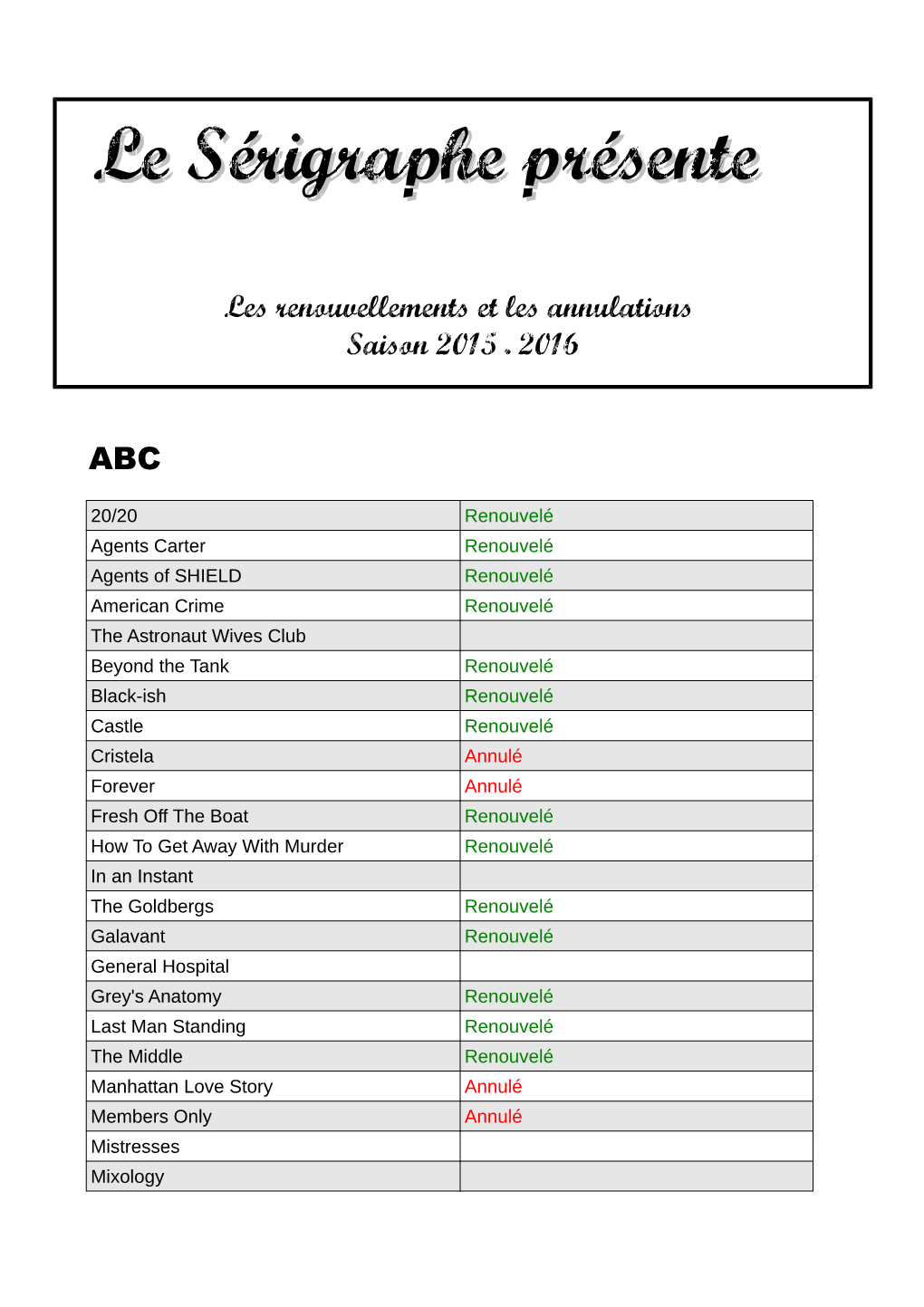 Le Sérigraphe Présente Le Sérigraphe Présente…