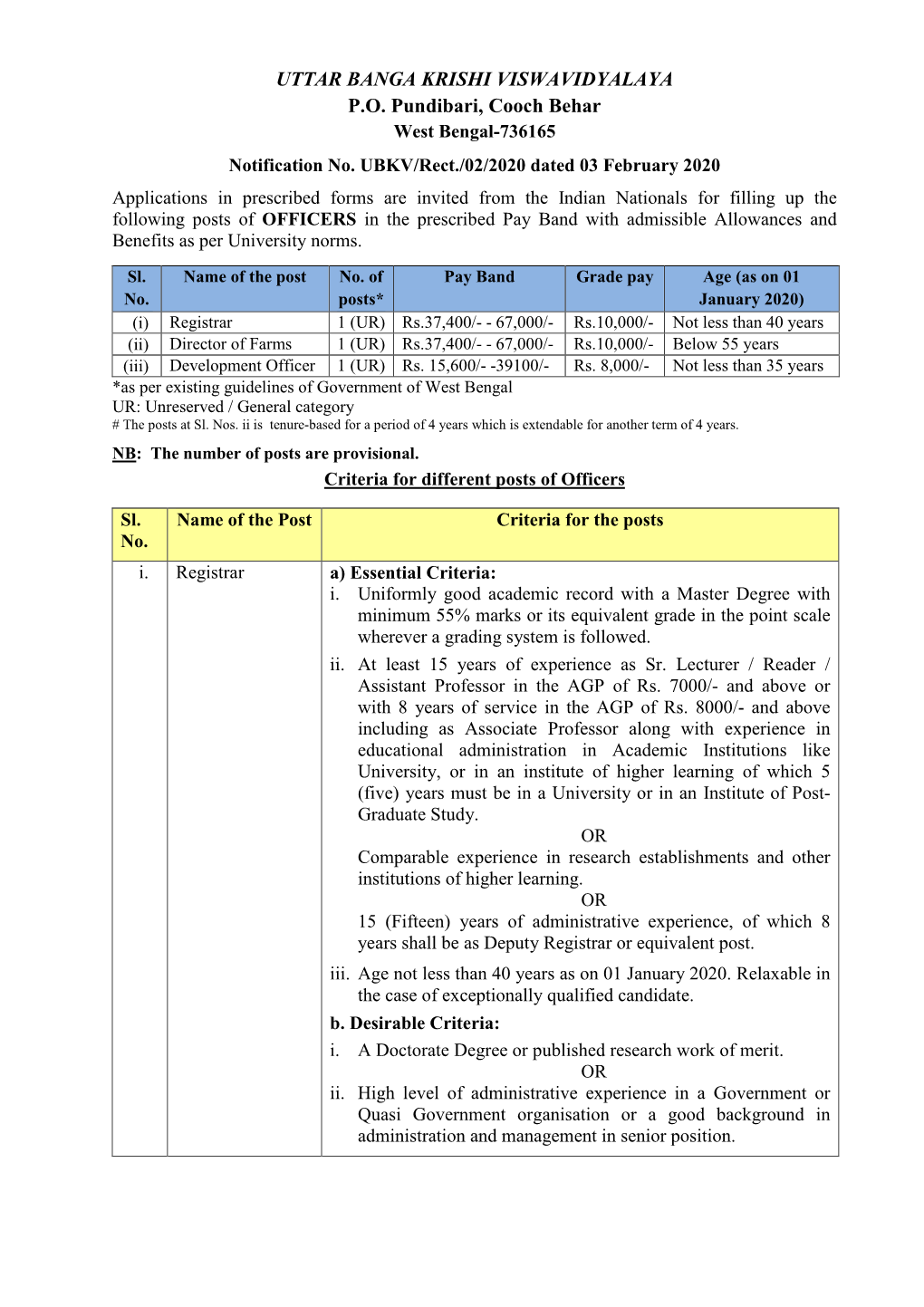 UTTAR BANGA KRISHI VISWAVIDYALAYA P.O. Pundibari, Cooch Behar West Bengal-736165 Notification No