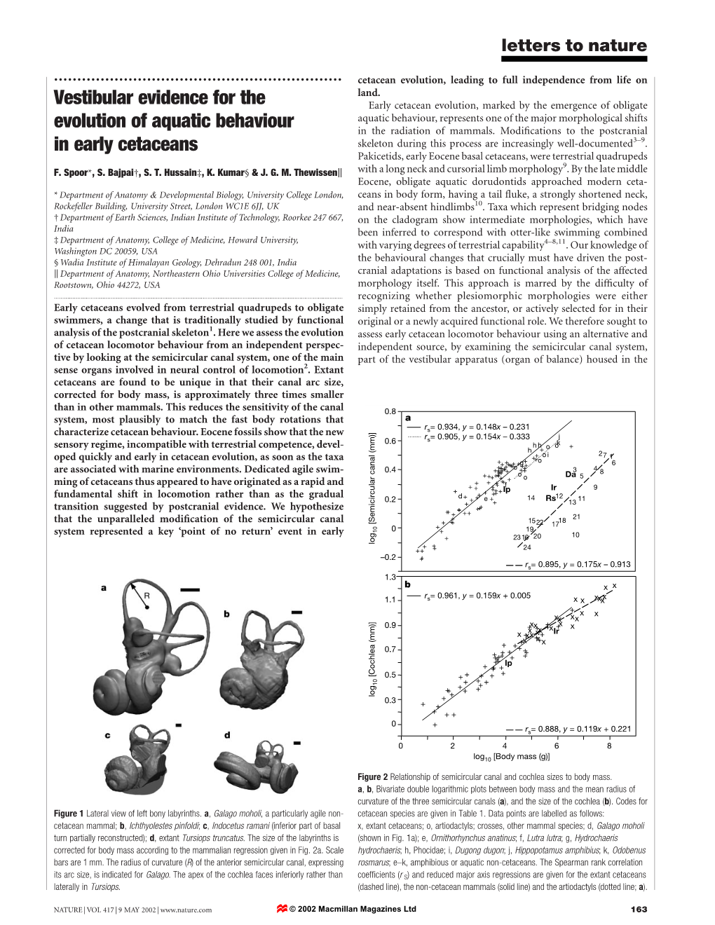 Vestibular Evidence for the Evolution of Aquatic Behaviour in Early