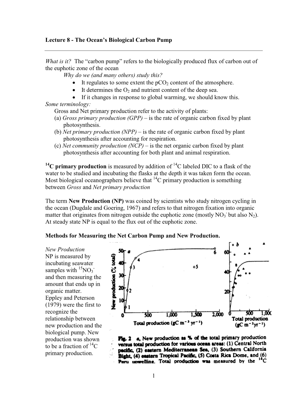 The “Carbon Pump” Refers to the Biologically Produced Flux Of