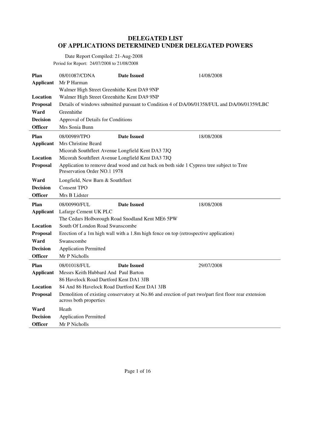 DELEGATED LIST of APPLICATIONS DETERMINED UNDER DELEGATED POWERS Date Report Compiled: 21-Aug-2008 Period for Report: 24/07/2008 to 21/08/2008