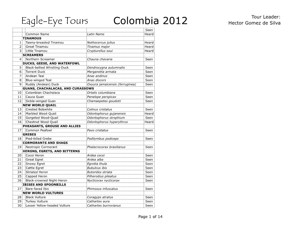 2012 Colombia Checklist