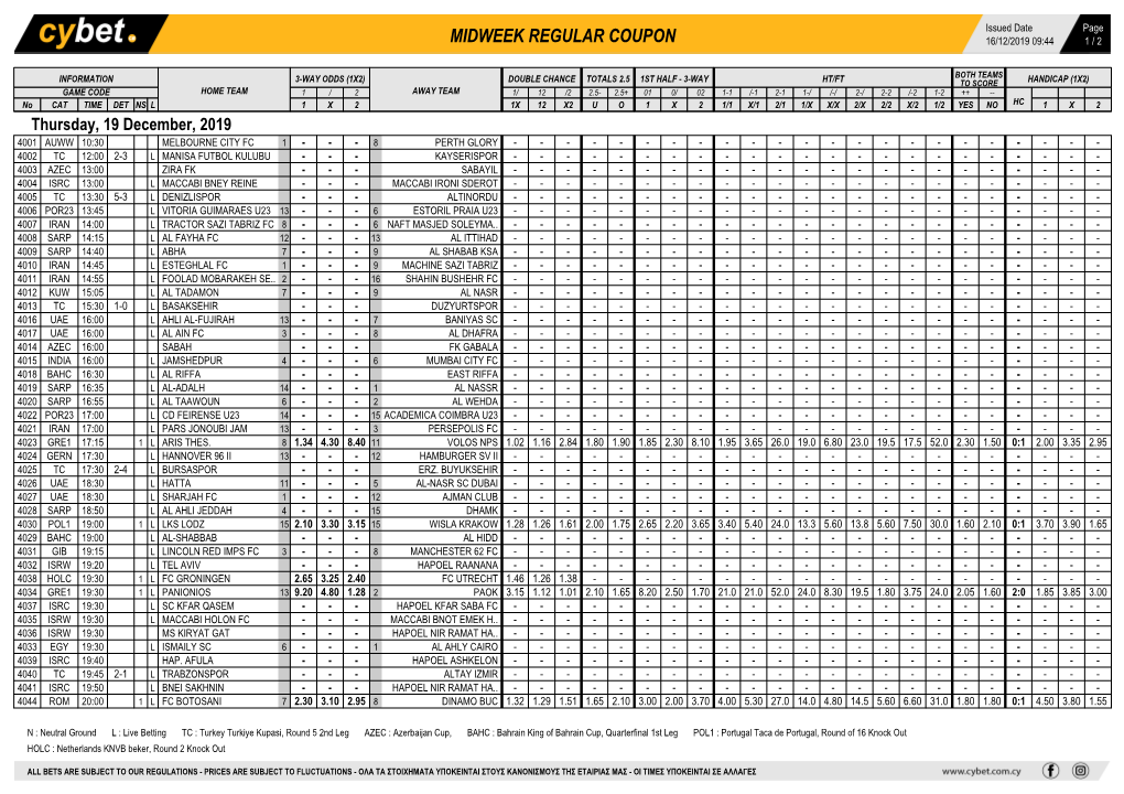 Midweek Regular Coupon 16/12/2019 09:44 1 / 2