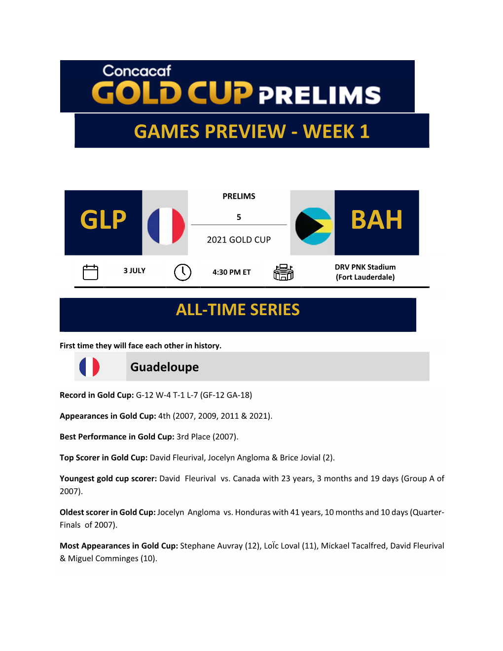 Glp 5 Bah 2021 Gold Cup