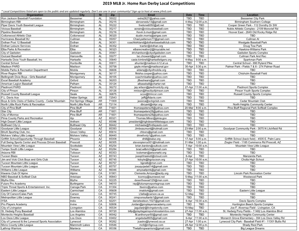 2019 MLB Jr. Home Run Derby Local Competitions