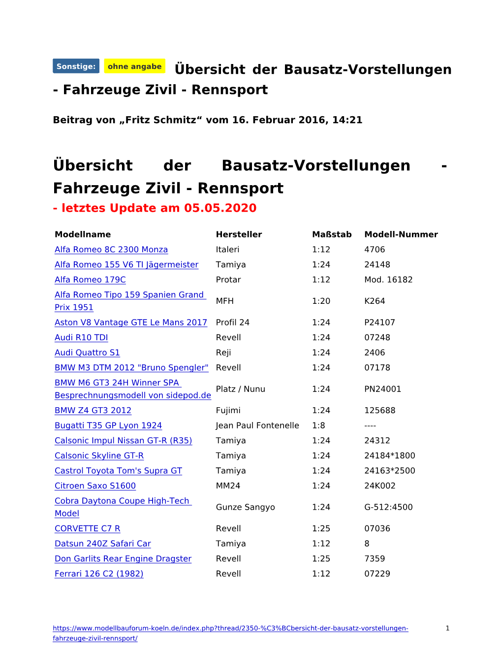 Übersicht Der Bausatz-Vorstellungen - Fahrzeuge Zivil - Rennsport