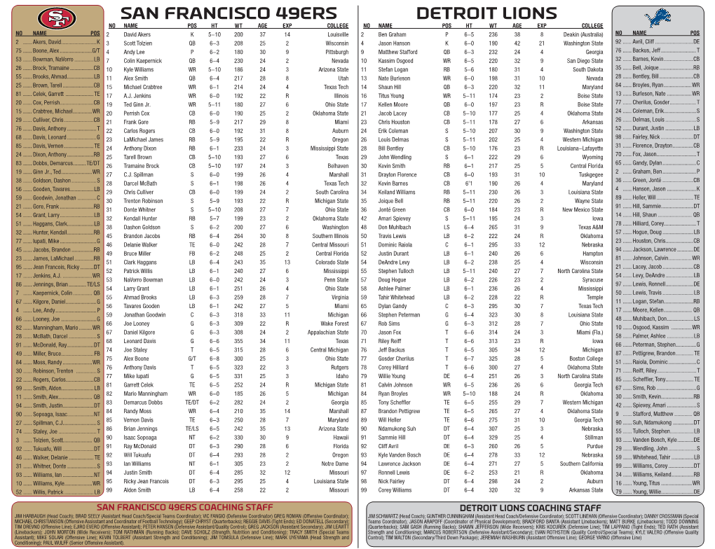 Detroit Lions San Francisco 49Ers