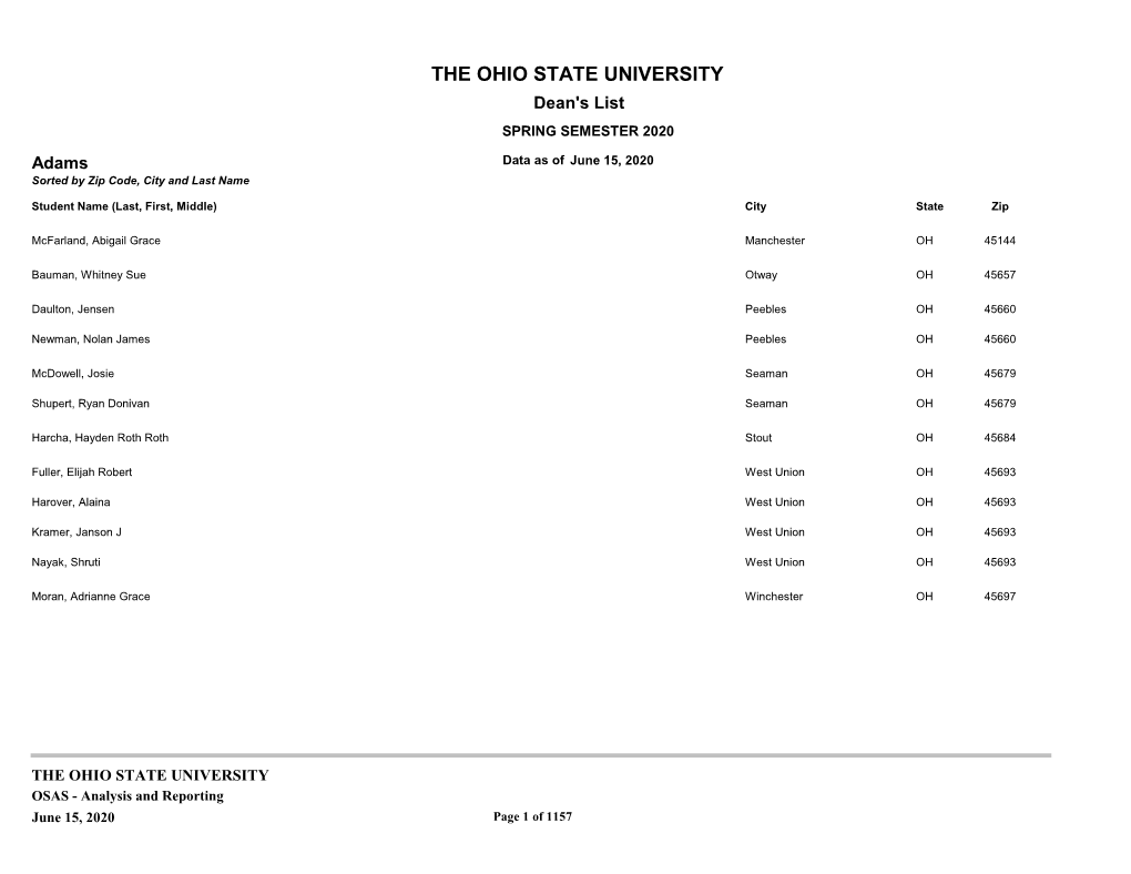 Dean's List Adams