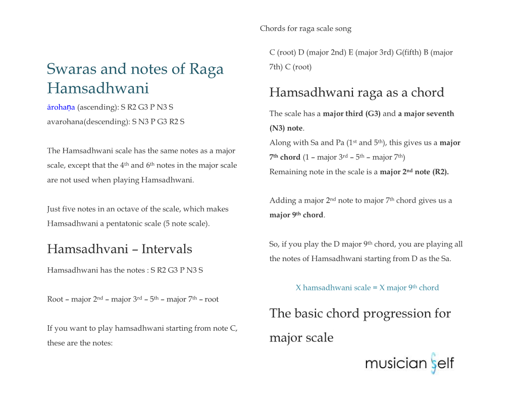 Swaras and Notes of Raga Hamsadhwani
