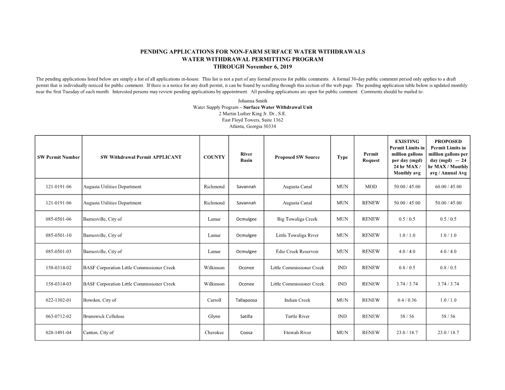 SW Pending Applications Table