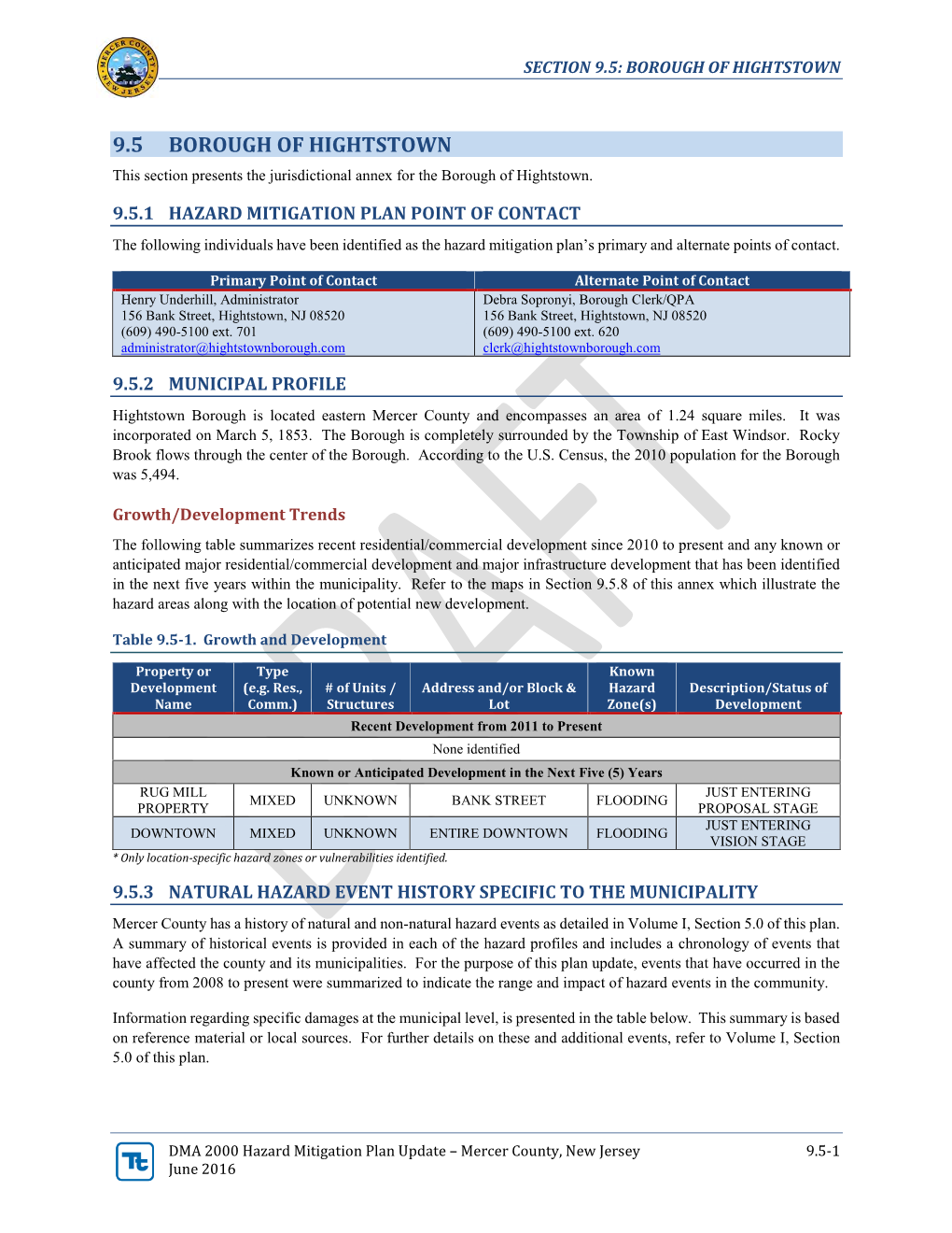 9.5 BOROUGH of HIGHTSTOWN This Section Presents the Jurisdictional Annex for the Borough of Hightstown