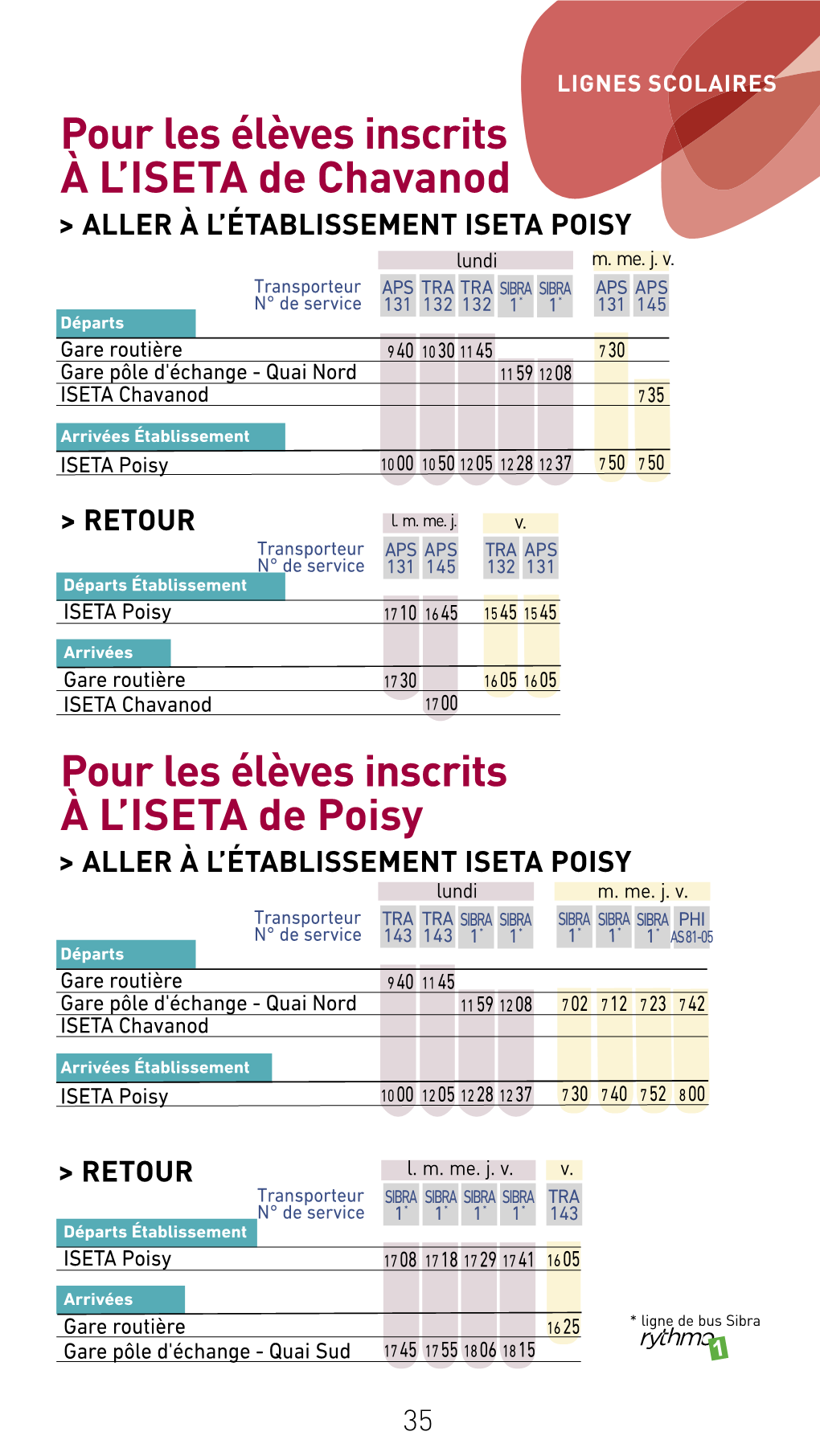 Pour Les Élèves Inscrits À L'iseta De Chavanod Pour Les Élèves Inscrits