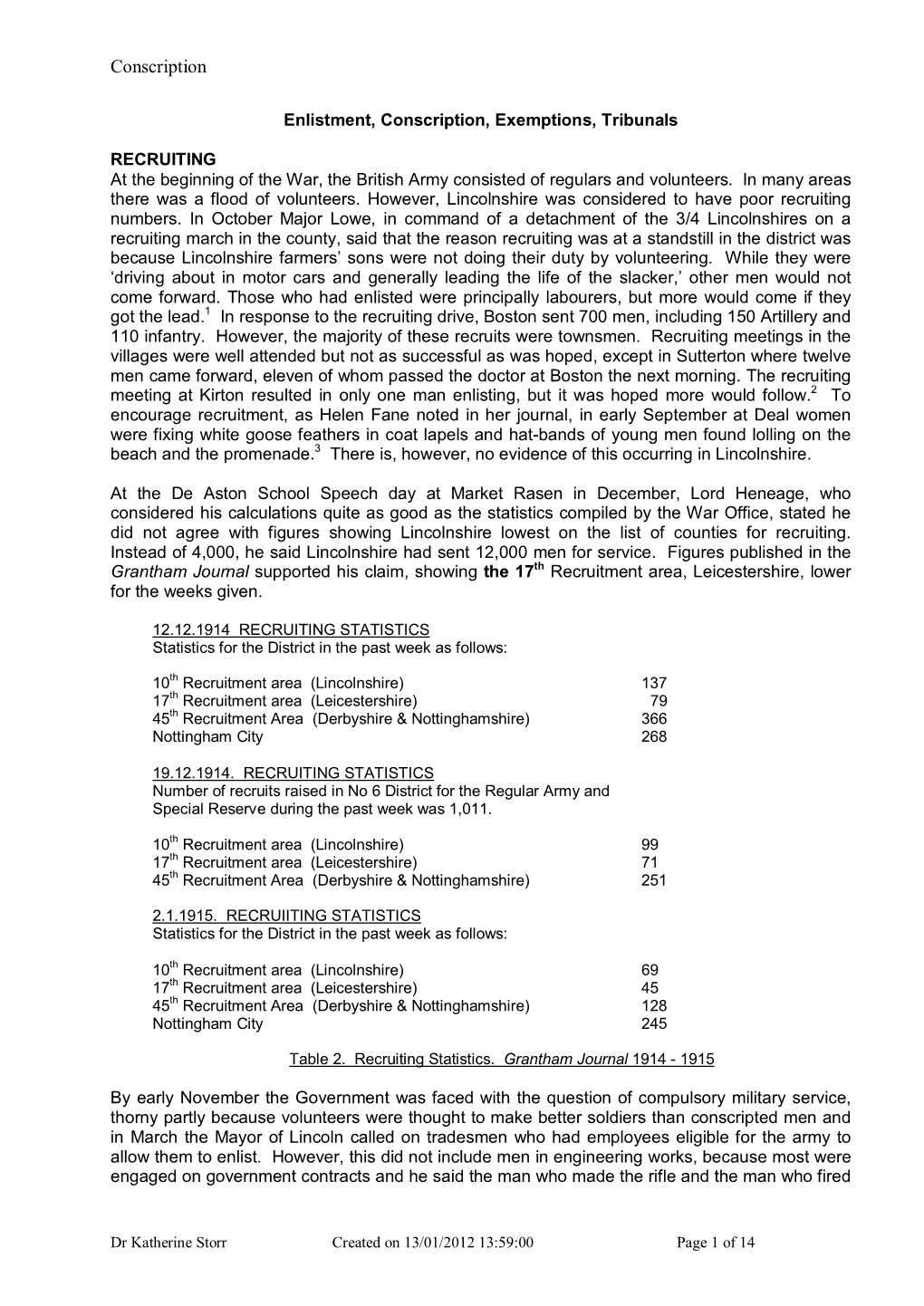 Enlistment, Conscription, Exemption, Tribunals