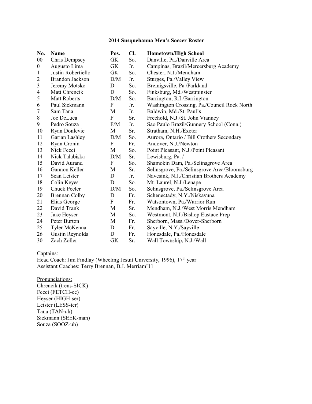 2014 Susquehanna Men S Soccer Roster