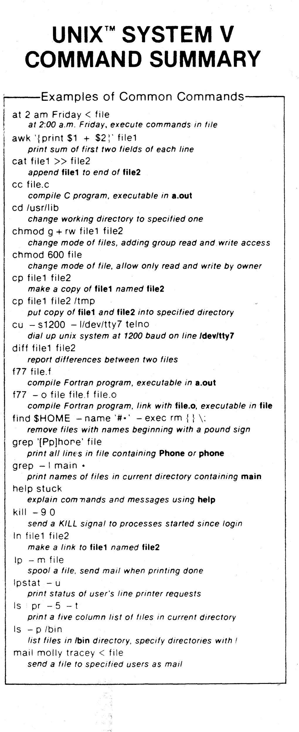 Unix Command Summary