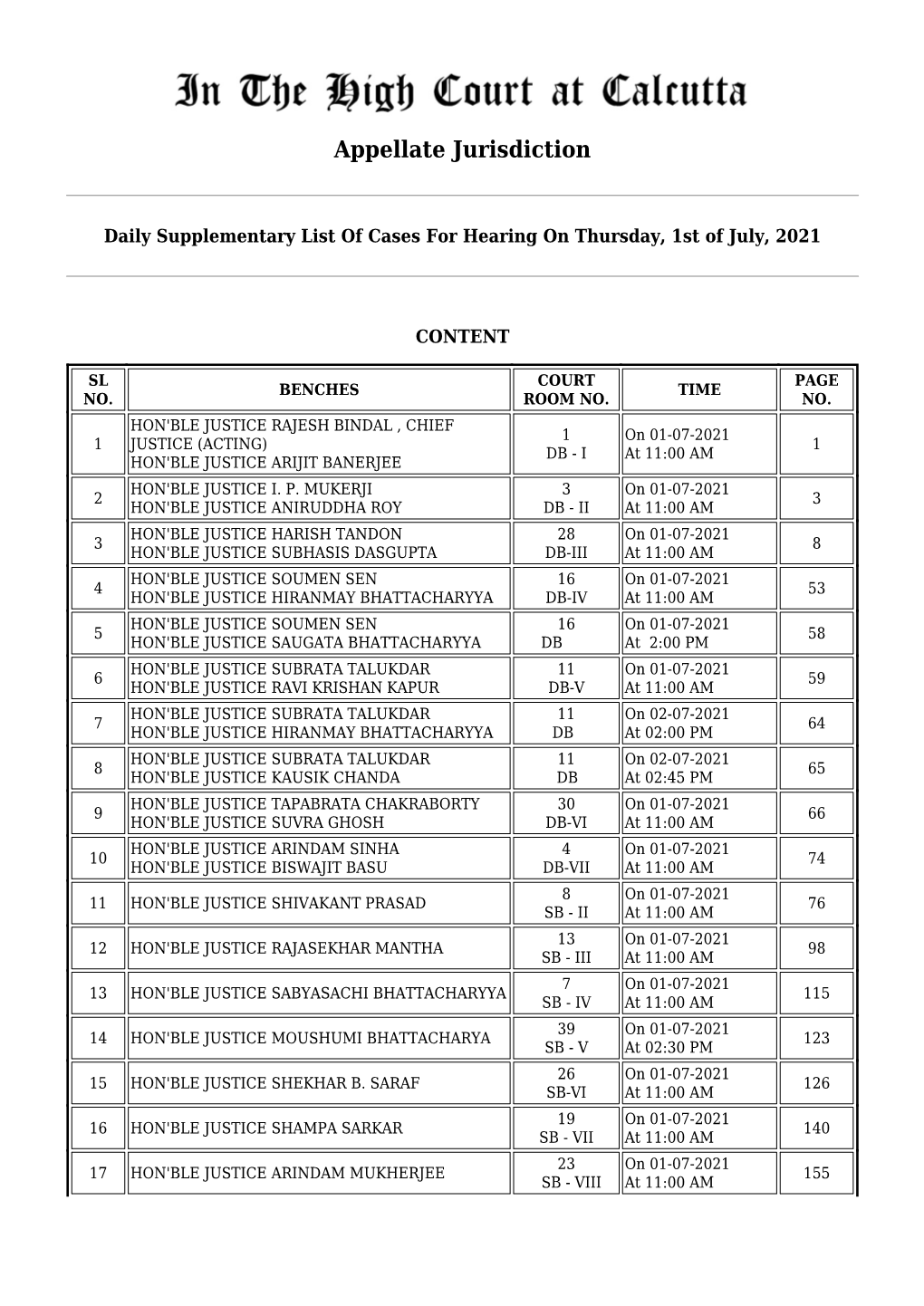 Appellate Jurisdiction